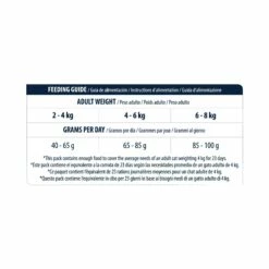 ADVANCE Adult 9 ADVANCE Adult -Promos Wanimo Boutique advance adult adult 4