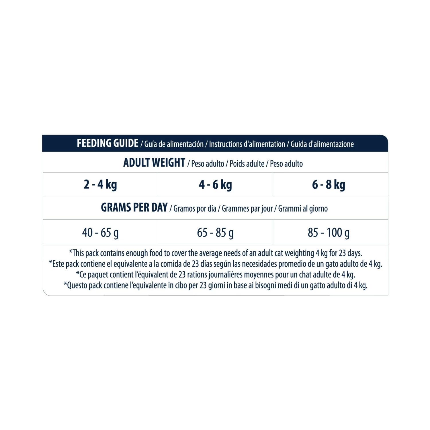 ADVANCE Adult 5 ADVANCE Adult – Image 5