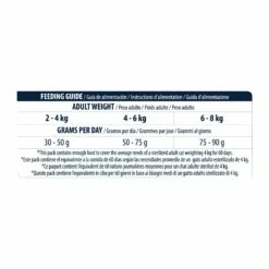 ADVANCE Adult Sterilized 9 ADVANCE Adult Sterilized -Promos Wanimo Boutique advance adult sterilized adult sterilized 4