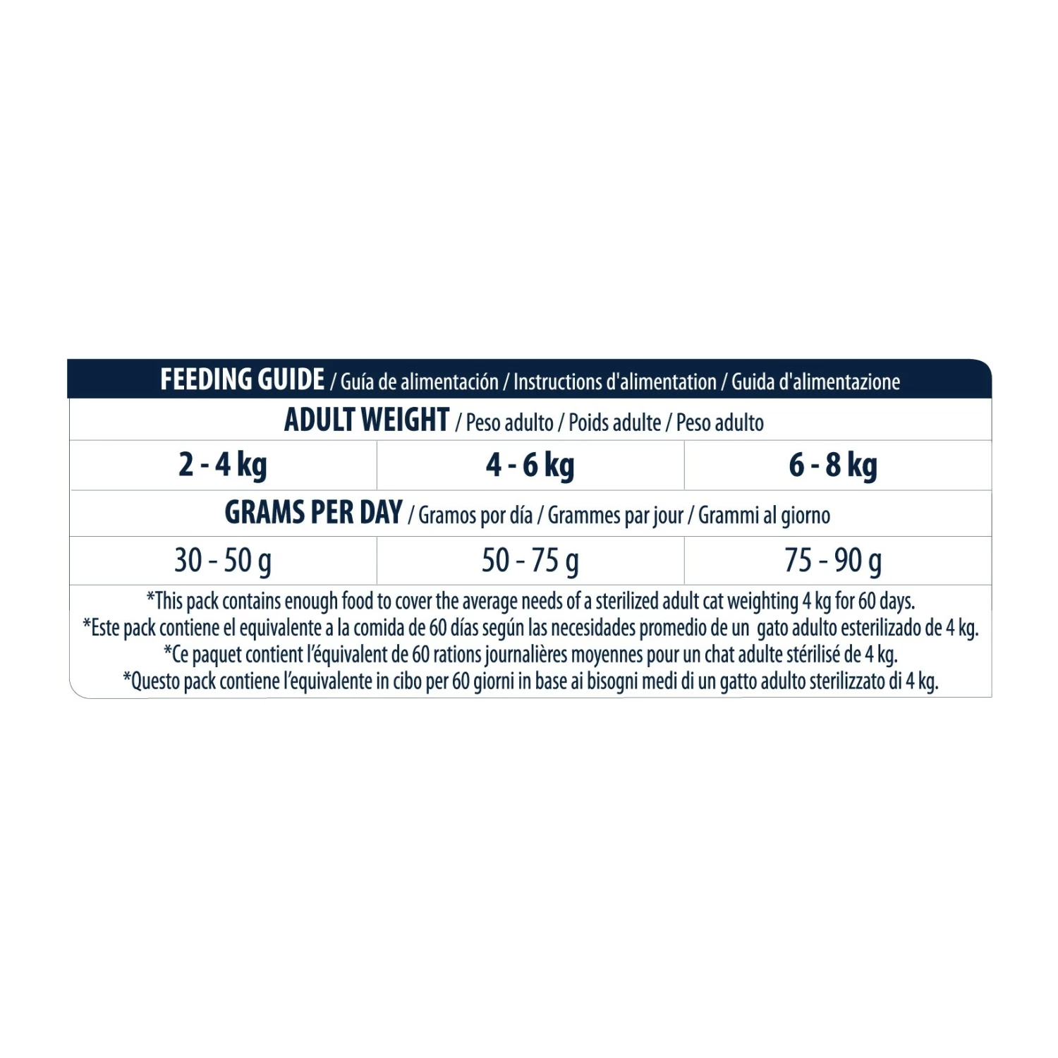 ADVANCE Adult Sterilized 5 ADVANCE Adult Sterilized – Image 5