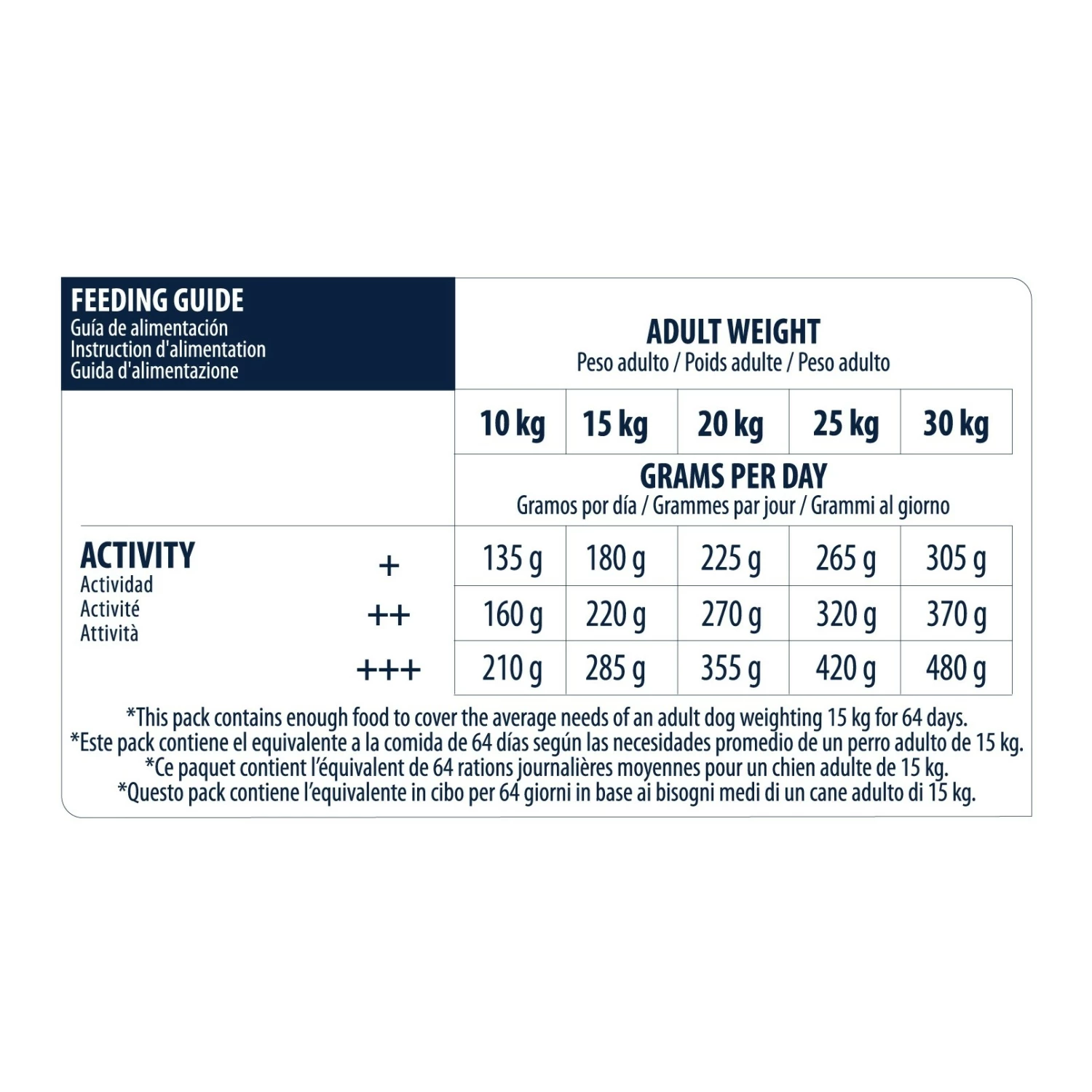 ADVANCE Medium Adult 5 ADVANCE Medium Adult – Image 5