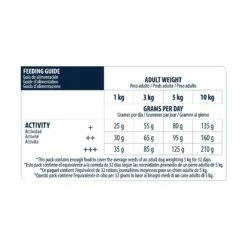 ADVANCE Mini Adult -Promos Wanimo Boutique advance mini adult mini adult 4