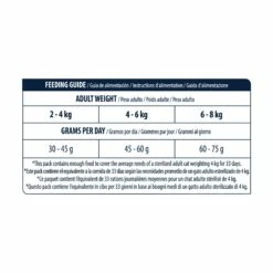 ADVANCE Sterilized Sensitive -Promos Wanimo Boutique advance sterilized sensitive sterilized sensitive 4