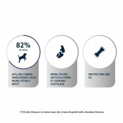 ADVANCE Veterinary Diets Articular Care -Promos Wanimo Boutique advance veterinary diets articular care articular care 2