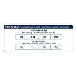 ADVANCE Veterinary Diets Atopic Mini - Croquettes Pour Chien -Promos Wanimo Boutique advance veterinary diets atopic mini croquettes pour chien 1 4