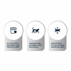 ADVANCE Veterinary Diets Weight Balance -Promos Wanimo Boutique advance veterinary diets weight balance weight balance 2