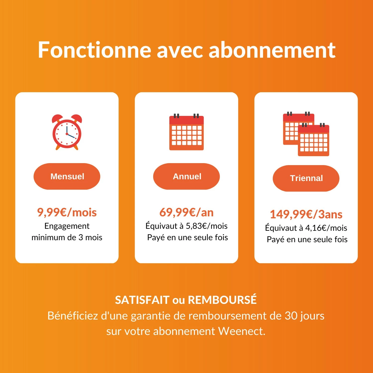 Collier GPS Wennect XS Cats - Blanc 10 Collier GPS Wennect XS Cats - Blanc – Image 10