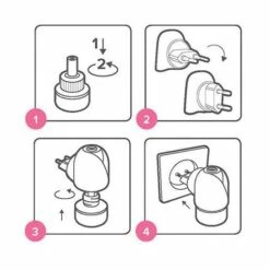 BEAPHAR Diffuseur CaniComfort® -Promos Wanimo Boutique diffuseur canicomfort beaphar 2