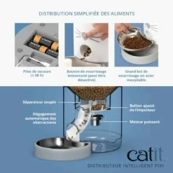 Distributeur Connecté Pixi 12 Repas 10 Distributeur Connecté Pixi 12 Repas -Promos Wanimo Boutique distributeur connecte pixi repas cat it 10