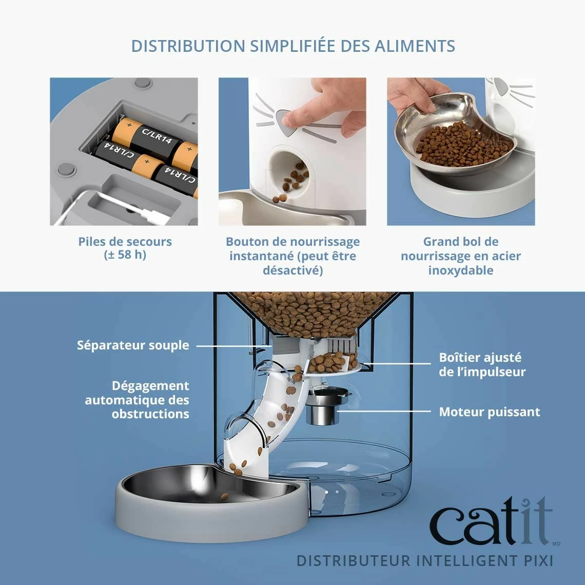 Distributeur Connecté Pixi 12 Repas 5 Distributeur Connecté Pixi 12 Repas – Image 5