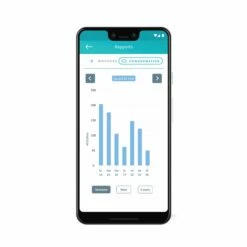 Distributeur D'eau Felaqua Connect -Promos Wanimo Boutique distributeur d eau felaqua connect 1 16