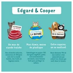 Edgard & Cooper Merveilleux Filets - Pâtée Pour Chat Adulte -Promos Wanimo Boutique edgard cooper merveilleux filets patee pour chat adulte 1 4