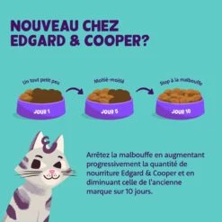 Edgard & Cooper Morceaux En Sauce – Pâtée Pour Chaton -Promos Wanimo Boutique edgard cooper morceaux en sauce patee pour chaton 1 5