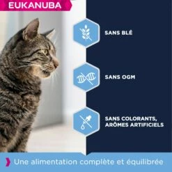 Eukanuba Adult 1+ Sterilised Weight Control -Promos Wanimo Boutique eukanuba adult sterilised weight control 1 2