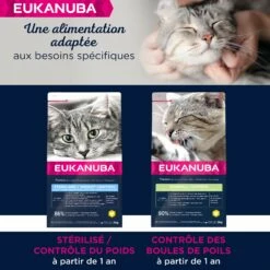 Eukanuba Adult 1+ Sterilised Weight Control -Promos Wanimo Boutique eukanuba adult sterilised weight control 1 7