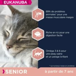 Eukanuba Adult 7+ Top Condition -Promos Wanimo Boutique eukanuba adult top condition 1 12