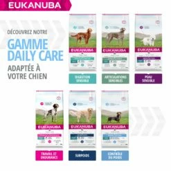 Eukanuba Daily Care Weight Control Small & Medium Breed -Promos Wanimo Boutique eukanuba daily care weight control small medium breed 1 6