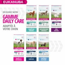 Eukanuba Daily Care Working & Endurance -Promos Wanimo Boutique eukanuba daily care working endurance 1 6