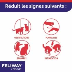 Feliway Friends Diffuseur Et Recharges -Promos Wanimo Boutique feliway friends diffuseur et recharges ceva 2