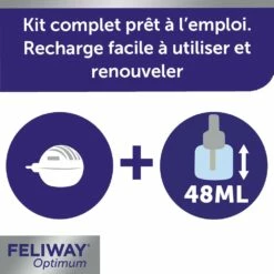 Feliway® Optimum Diffuseur + Recharge (kit Complet) -Promos Wanimo Boutique feliway optimum diffuseur recharge kit complet ceva 2