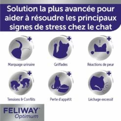 Feliway® Optimum Diffuseur + Recharge (kit Complet)