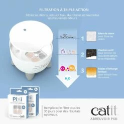 Fontaine Pixi 2,5L - Bleu Pâle -Promos Wanimo Boutique fontaine pixi l bleu pale cat it 2