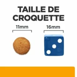 HILL'S Prescription Diet C/d Urinary Multicare + Metabolic - Croquettes Pour Chien -Promos Wanimo Boutique hill s prescription diet c d urinary multicare metabolic croquettes pour chien 1 6