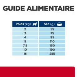 HILL'S Prescription Diet Canine I/d Digestive Care Stress Mini Au Poulet - Croquettes Pour Chien -Promos Wanimo Boutique hill s prescription diet canine i d digestive care stress mini au poulet croquettes pour chien 1 7