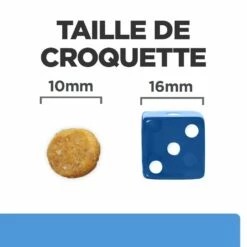 HILL'S Prescription Diet D/d Food Sensitivities Au Canard - Croquettes Pour Chien -Promos Wanimo Boutique hill s prescription diet d d food sensitivities au canard croquettes pour chien 1 5