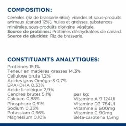 HILL'S Prescription Diet D/d Food Sensitivities Au Canard - Croquettes Pour Chien -Promos Wanimo Boutique hill s prescription diet d d food sensitivities au canard croquettes pour chien 1 7