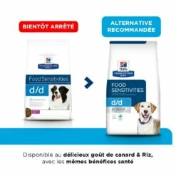 HILL'S Prescription Diet D/d Food Sensitivities Au Canard - Croquettes Pour Chien -Promos Wanimo Boutique hill s prescription diet d d food sensitivities au canard croquettes pour chien 1 9