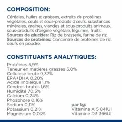 HILL'S Prescription Diet Derm Complete En Boîtes - Pâtée Pour Chien -Promos Wanimo Boutique hill s prescription diet derm complete en boites patee pour chien 1 8