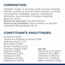 HILL'S Prescription Diet Derm Complete Mini - Croquettes Pour Chien -Promos Wanimo Boutique hill s prescription diet derm complete mini croquettes pour chien 1 7