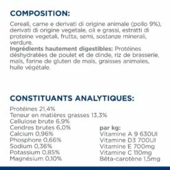 HILL'S Prescription Diet Gastrointestinal Biome Au Poulet - Croquettes Pour Chien -Promos Wanimo Boutique hill s prescription diet gastrointestinal biome au poulet croquettes pour chien 1 8