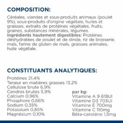 HILL'S Prescription Diet Gastrointestinal Biome Mini Au Poulet - Croquettes Pour Chien -Promos Wanimo Boutique hill s prescription diet gastrointestinal biome mini au poulet croquettes pour chien 1 7