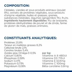 HILL'S Prescription Diet I/d Digestive Care Low Fat Au Poulet - Croquettes Pour Chien -Promos Wanimo Boutique hill s prescription diet i d digestive care low fat au poulet croquettes pour chien 1 8