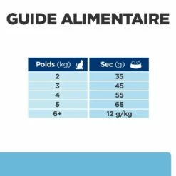 HILL'S Prescription Diet K/d Kidney Care Early Stage - Croquettes Pour Chat -Promos Wanimo Boutique hill s prescription diet k d kidney care early stage croquettes pour chat 1 7