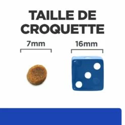 HILL'S Prescription Diet M/d Diabetes Care Au Poulet - Croquettes Pour Chat -Promos Wanimo Boutique hill s prescription diet m d diabetes care au poulet croquettes pour chat 1 5