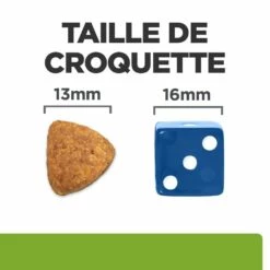 HILL'S Prescription Diet Metabolic Au Poulet - Croquettes Pour Chien -Promos Wanimo Boutique hill s prescription diet metabolic au poulet croquettes pour chien 1 6