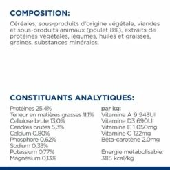 HILL'S Prescription Diet Metabolic Au Poulet - Croquettes Pour Chien -Promos Wanimo Boutique hill s prescription diet metabolic au poulet croquettes pour chien 1 8