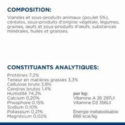 HILL'S Prescription Diet Metabolic En Boîtes Au Poulet - Pâtée Pour Chien 18 HILL'S Prescription Diet Metabolic En Boîtes Au Poulet - Pâtée Pour Chien -Promos Wanimo Boutique hill s prescription diet metabolic en boites au poulet patee pour chien 1 8