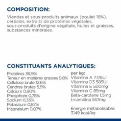 HILL'S Prescription Diet R/d Weight Loss Au Poulet - Croquettes Pour Chat 17 HILL'S Prescription Diet R/d Weight Loss Au Poulet - Croquettes Pour Chat -Promos Wanimo Boutique hill s prescription diet r d weight loss au poulet croquettes pour chat 1 7