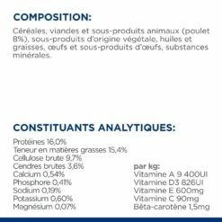 HILL'S Prescription Diet T/d Dental Care Mini Au Poulet - Croquettes Pour Chien 17 HILL'S Prescription Diet T/d Dental Care Mini Au Poulet - Croquettes Pour Chien -Promos Wanimo Boutique hill s prescription diet t d dental care mini au poulet croquettes pour chien 1 8
