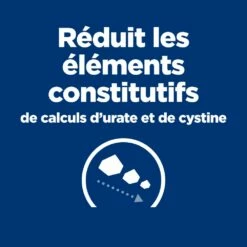 HILL'S Prescription Diet U/d Urinary Care - Croquettes Pour Chat -Promos Wanimo Boutique hill s prescription diet u d urinary care croquettes pour chat 1 2