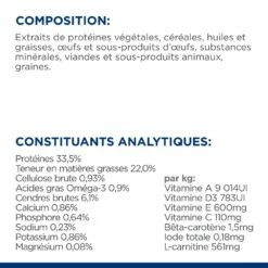 HILL'S Prescription Diet Y/d Thyroid Care - Croquettes Pour Chat -Promos Wanimo Boutique hill s prescription diet y d thyroid care croquettes pour chat 1 8