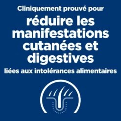 HILL'S Prescription Diet Z/d Food Sensitivities - Croquettes Pour Chien -Promos Wanimo Boutique hill s prescription diet z d food sensitivities croquettes pour chien 1 2