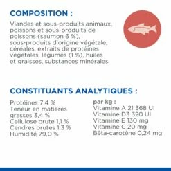 HILL'S Science Plan Healthy Cuisine Sterilised Adult En Mijotés Au Poulet & Au Saumon - Pâtée Pour Chat -Promos Wanimo Boutique hill s science plan healthy cuisine sterilised adult en mijotes au poulet au saumon patee pour chat 1 5