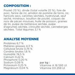 HILL'S Science Plan Perfect Digestion All Breed Adult En Mijotés Au Poulet - Pâtée Pour Chien -Promos Wanimo Boutique hill s science plan perfect digestion all breed adult en mijotes au poulet patee pour chien 1 4