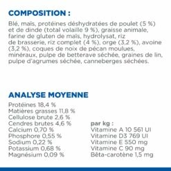HILL'S Science Plan Perfect Digestion Large Adult Au Poulet - Croquettes Pour Chien 12 HILL'S Science Plan Perfect Digestion Large Adult Au Poulet - Croquettes Pour Chien -Promos Wanimo Boutique hill s science plan perfect digestion large adult au poulet croquettes pour chien 1 5