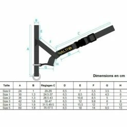 Licol Halti -Promos Wanimo Boutique licol halti 1 5